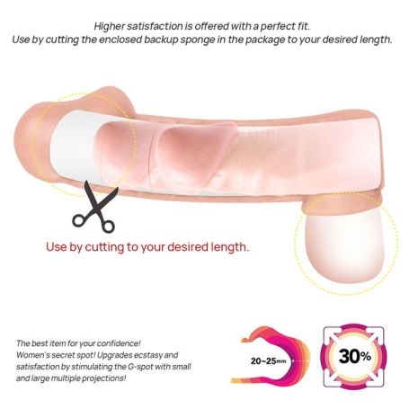 Насадка Kokos Extreme Sleeve CS.009